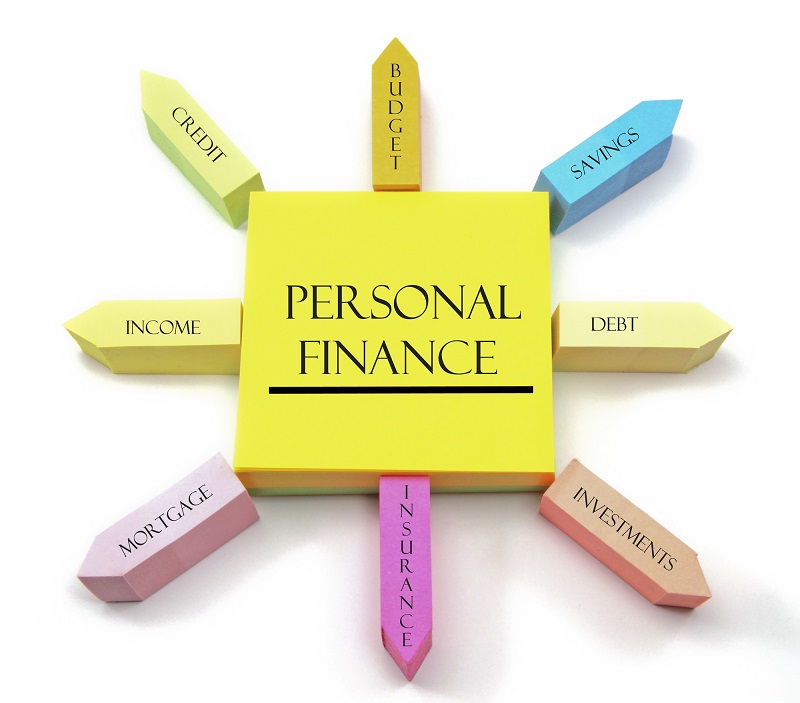 Making Personal Financial Decisions